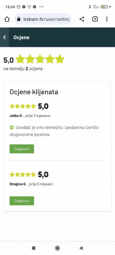 servis za ciscenje nin